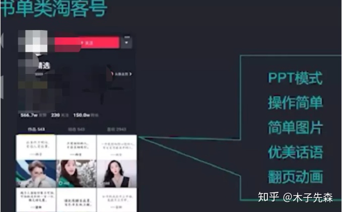 如何在抖音上成功卖货,快速变现指南