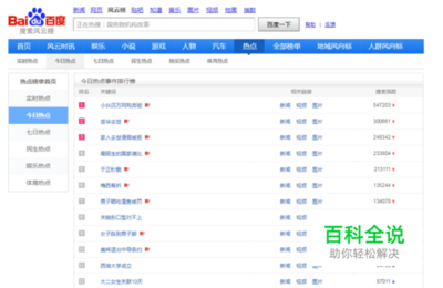 今日头条新闻怎么发布?手把手教你轻松上头条!