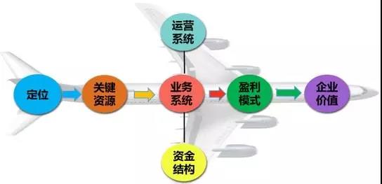 小红书如何盈利:揭秘这款生活方式平台的商业模式
