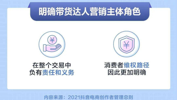 如何高效刷抖音,成为内容达人