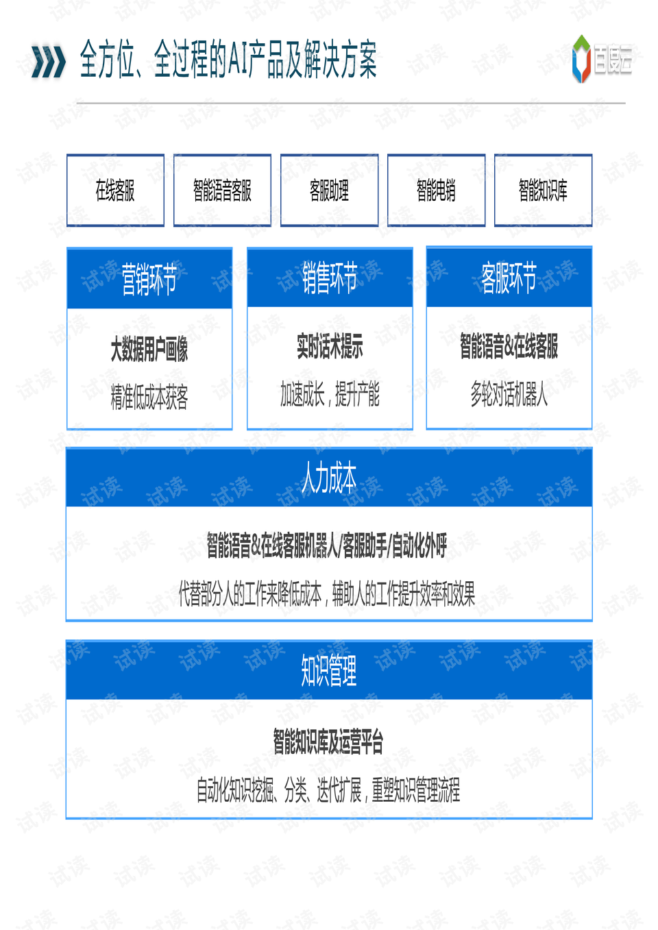 如何取消视频号订阅服务:一站式解决您的烦恼