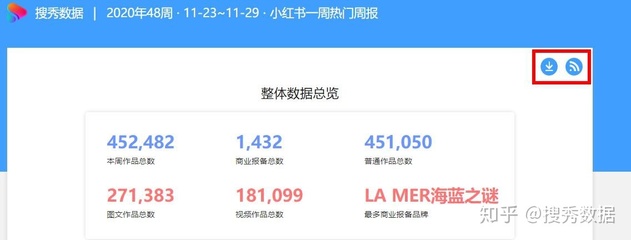 小红书报备攻略:如何轻松完成报备流程