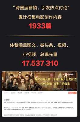 今日头条怎么转换话题,玩转流量新机遇!
