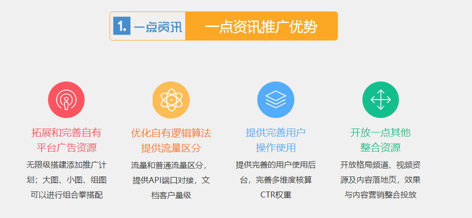 聊城今日头条注册指南:快速上手,玩转资讯平台