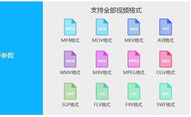视频号如何设置商品栏目,快速提升销售转化的秘诀