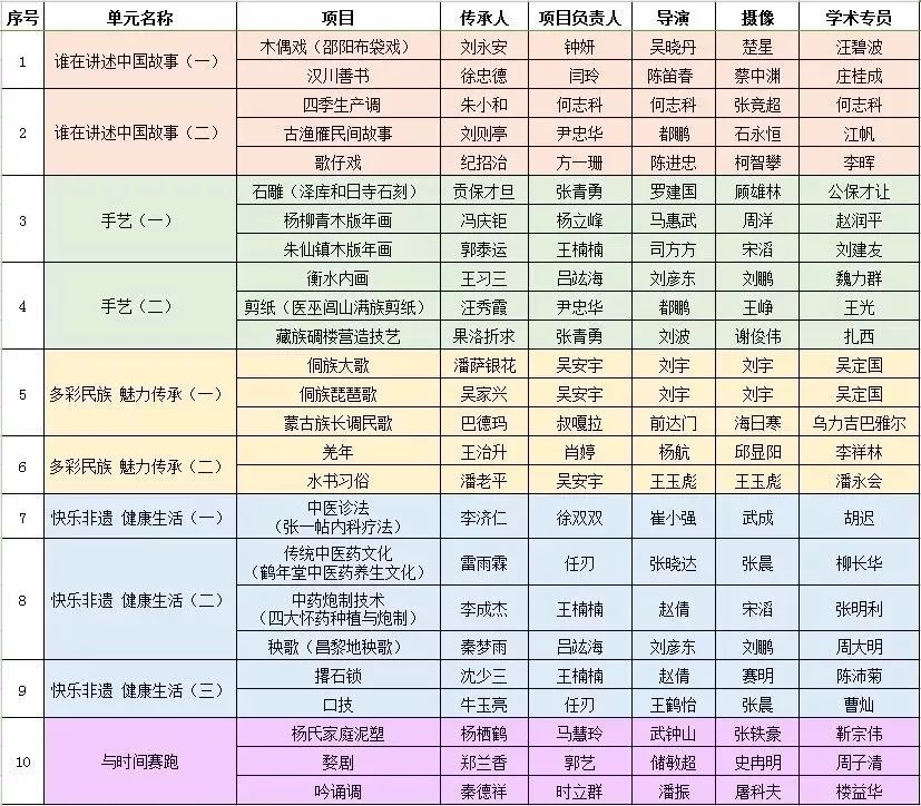 微博如何关注:轻松掌握最新动态,精彩不容错过