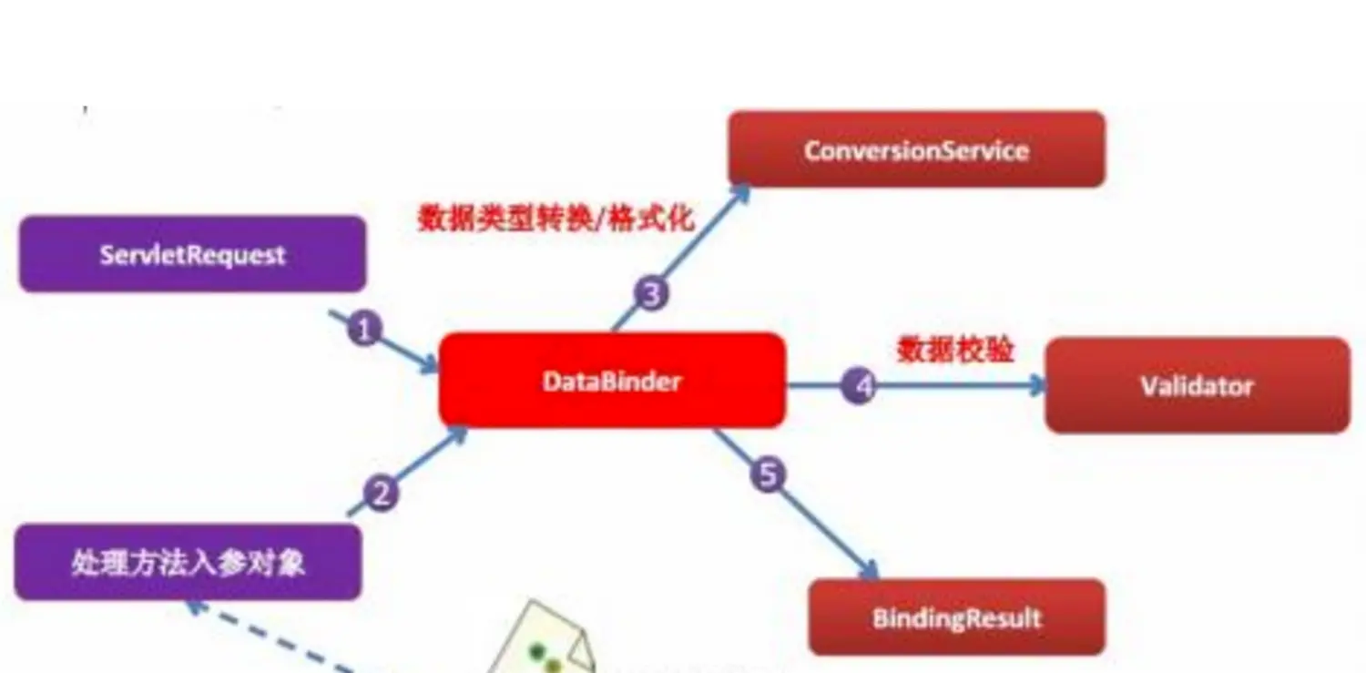 B站播放量怎么计算?揭秘背后的算法与机制
