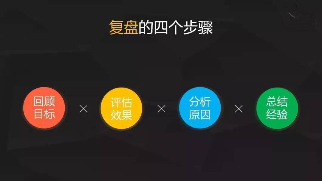 小红书如何培养KOL，助力品牌精准营销